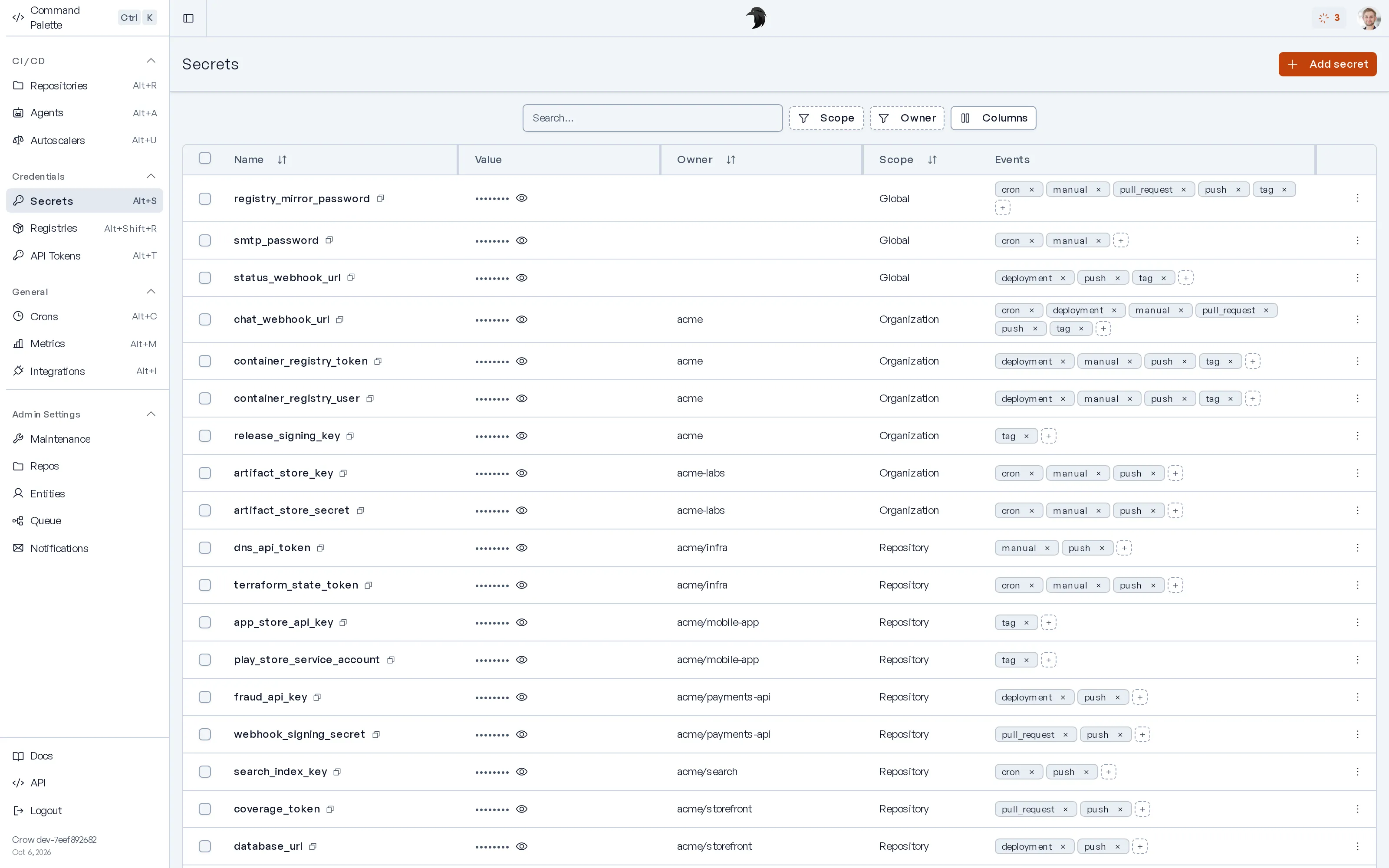 The Crow secrets list with global, organization and repository secrets
